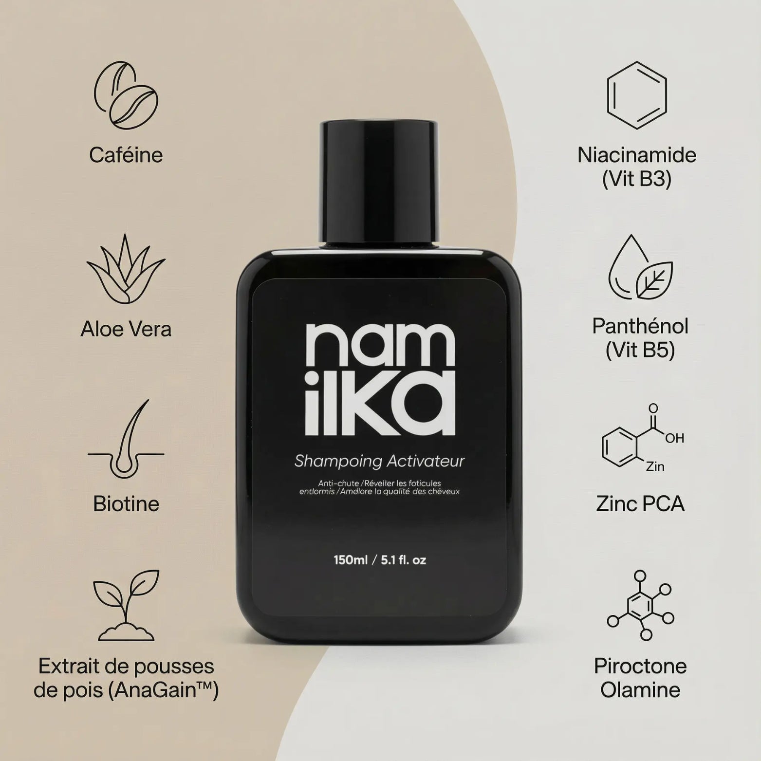 Shampoing Anti-Chute & Repousse