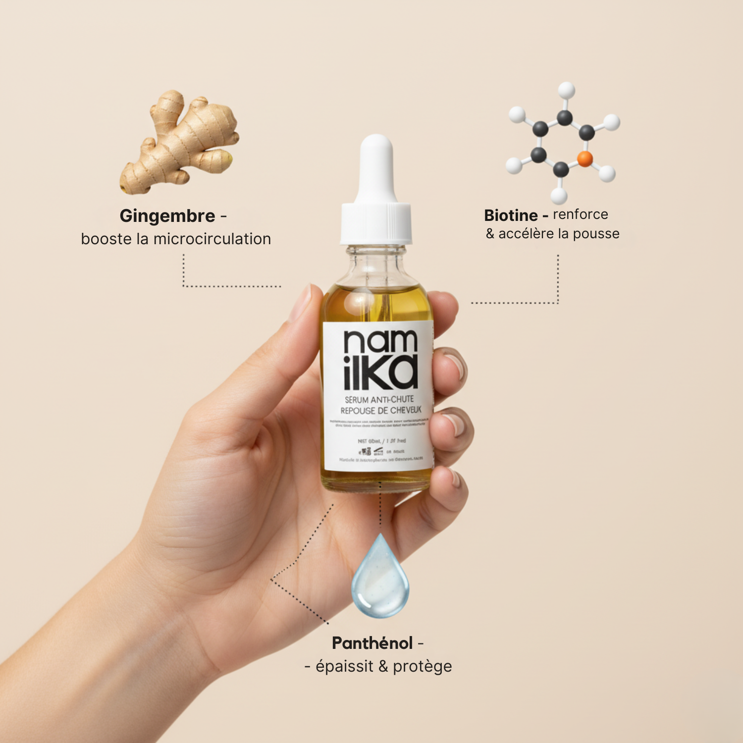 PACK DUO | Sérum + Derma Roller